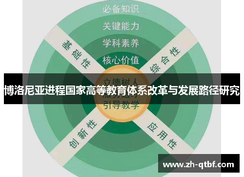 博洛尼亚进程国家高等教育体系改革与发展路径研究 博洛尼亚进程国家高等教育体系改革与发展路径研究