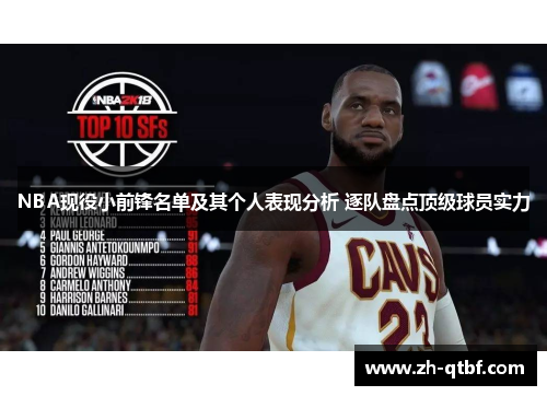 NBA现役小前锋名单及其个人表现分析 逐队盘点顶级球员实力 NBA现役小前锋名单及其个人表现分析 逐队盘点顶级球员实力