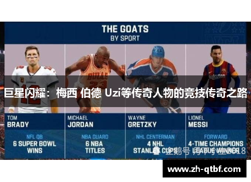 巨星闪耀:梅西 伯德 Uzi等传奇人物的竞技传奇之路 巨星闪耀:梅西 伯德 Uzi等传奇人物的竞技传奇之路