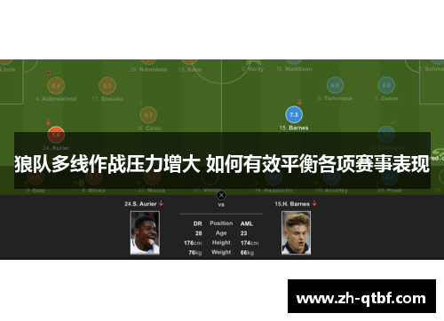 狼队多线作战压力增大 如何有效平衡各项赛事表现 狼队多线作战压力增大 如何有效平衡各项赛事表现