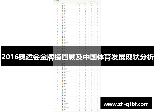 2016奥运会金牌榜回顾及中国体育发展现状分析 2016奥运会金牌榜回顾及中国体育发展现状分析