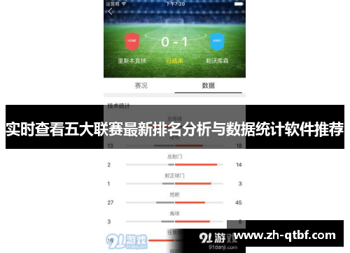 实时查看五大联赛最新排名分析与数据统计软件推荐